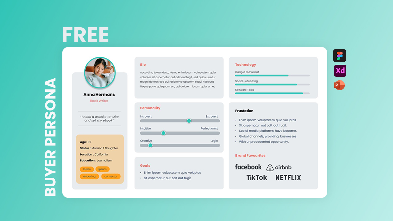 Buyer Persona Template Powerpoint